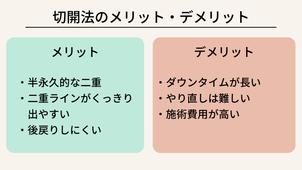 切開法のメリット・デメリット
