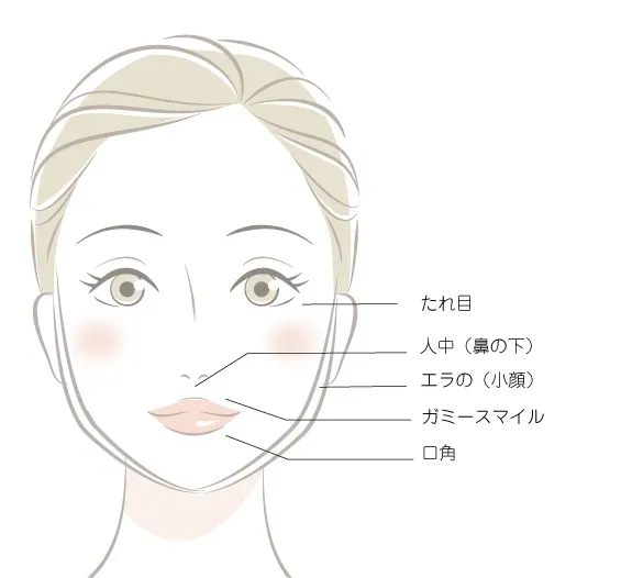 小顔・顔の印象改善にも効果的