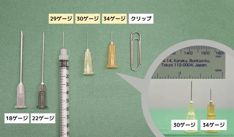 痛みや内出血を最小限に抑える極細の針